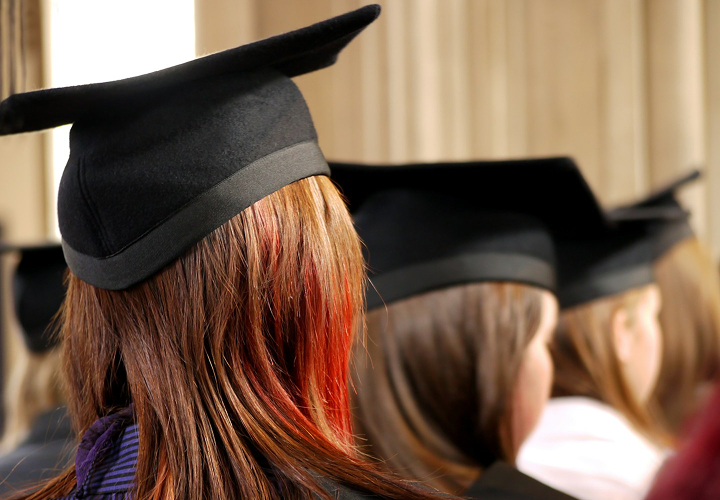 Master of Education